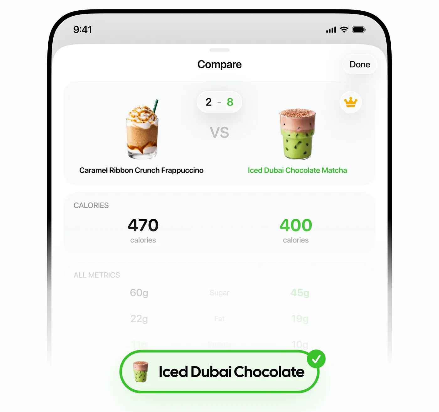 A comparison of a Caramel Ribbon Crunch Frappuccino at 470 calories and an Iced Dubai Chocolate Matcha at 400 calories. The matcha wins 8 to 2.