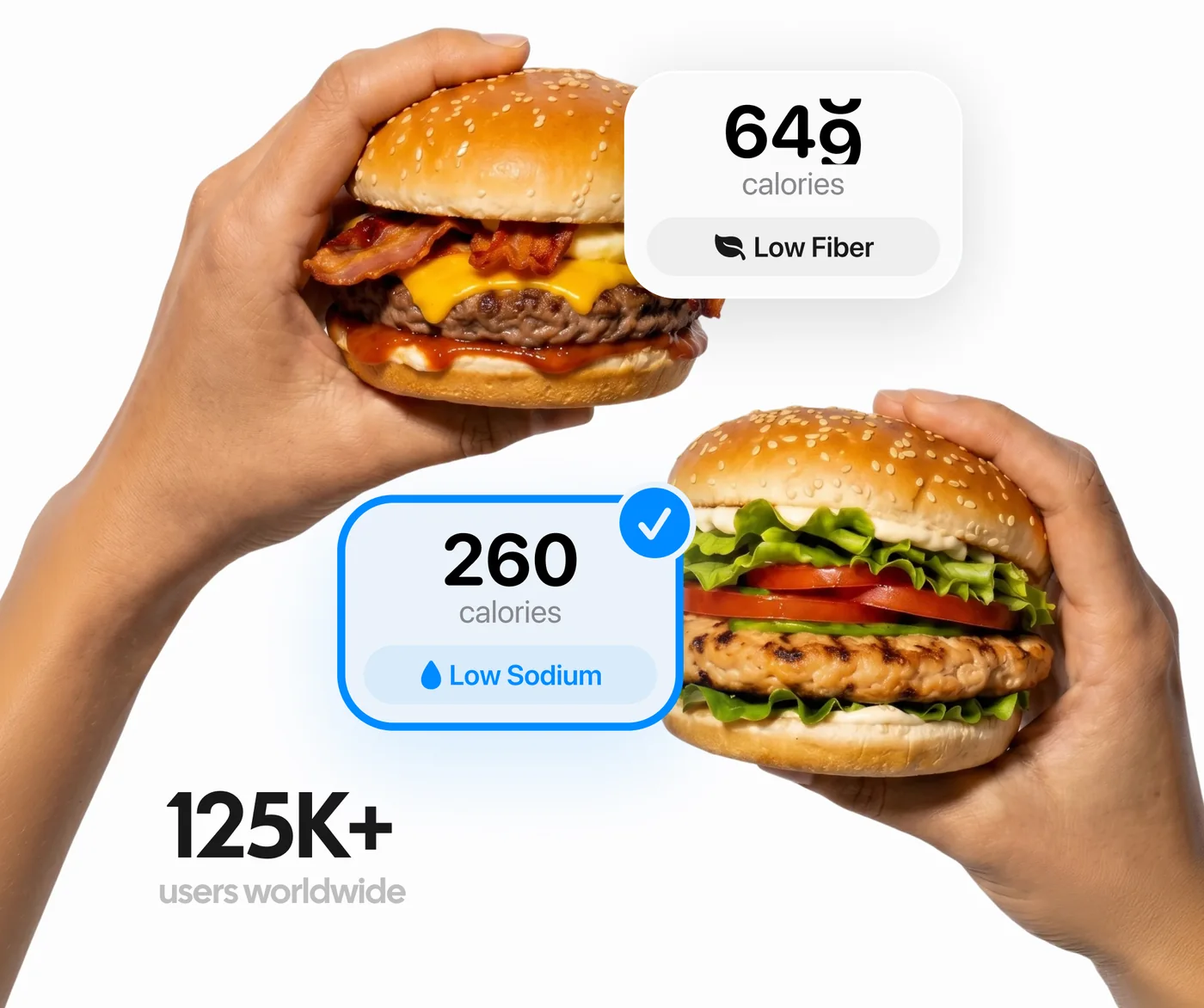Two burgers side by side: a bacon cheeseburger at 649 calories tagged Low Fiber, and a grilled chicken burger at 260 calories tagged Low Sodium.