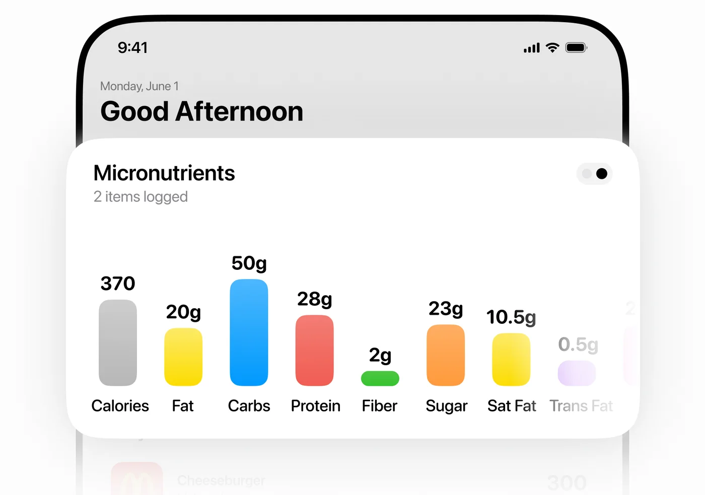 The day’s nutrients as a bar chart: 370 calories, 20 g fat, 50 g carbs, 28 g protein, 2 g fiber, 23 g sugar and 10.5 g saturated fat.